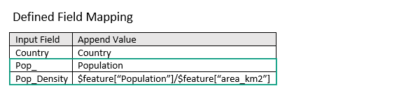 defined field mapping